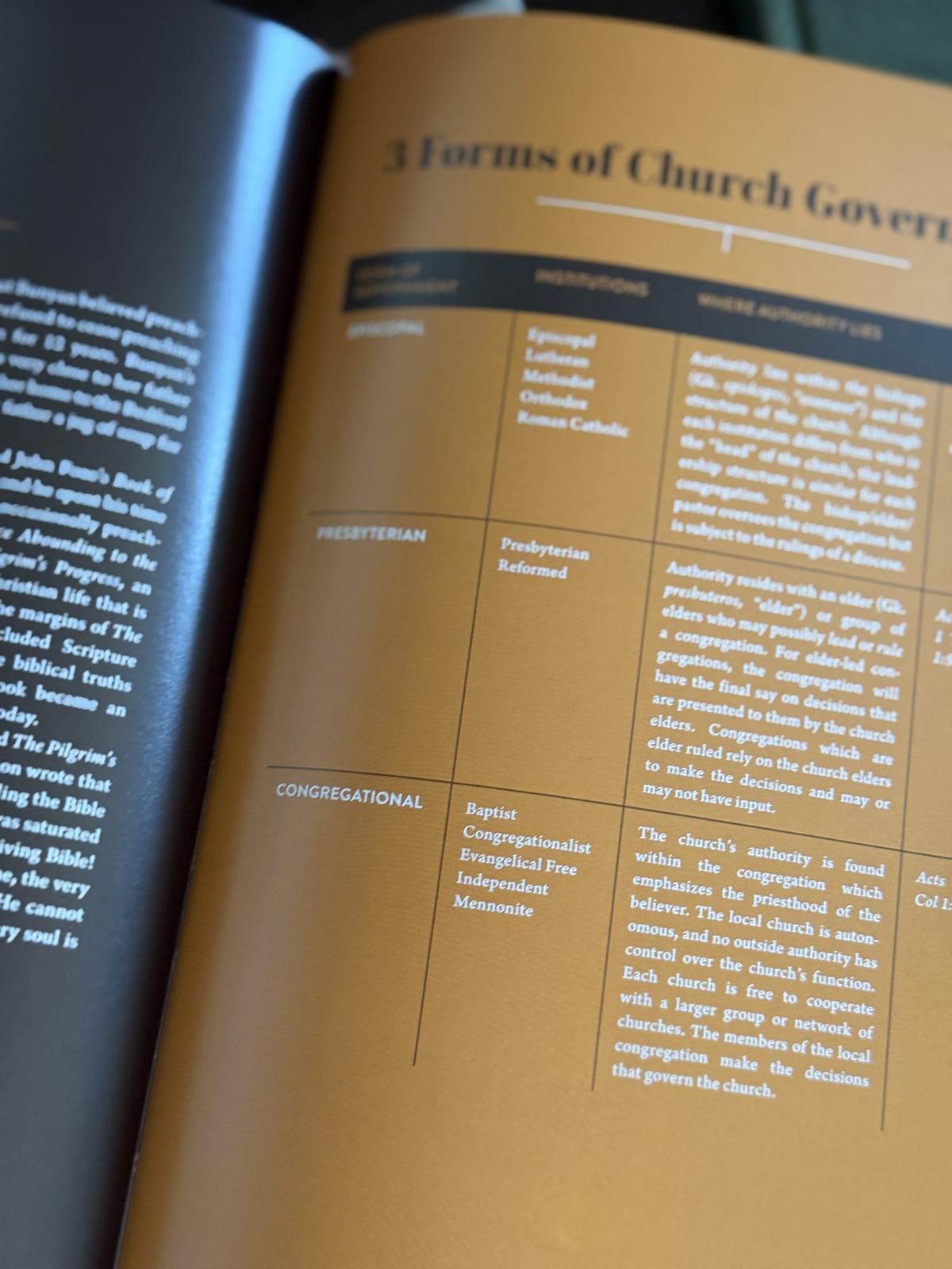 Church History Handbook inside